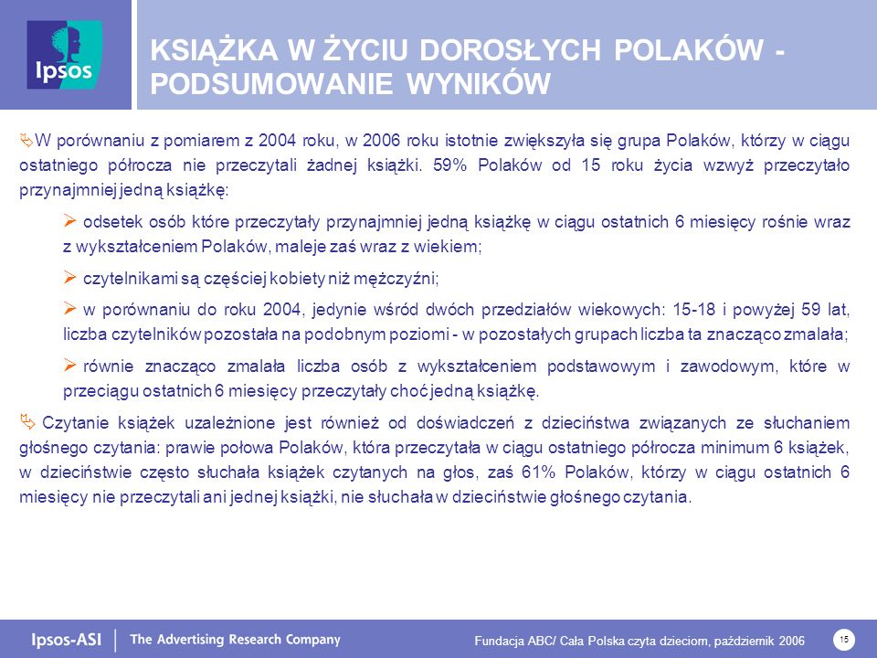 Fundacja ABC/ Cała Polska czyta dzieciom, październik W porównaniu z pomiarem z 2004 roku, w 2006 roku istotnie zwiększyła się grupa Polaków, którzy w ciągu ostatniego półrocza nie przeczytali żadnej książki.