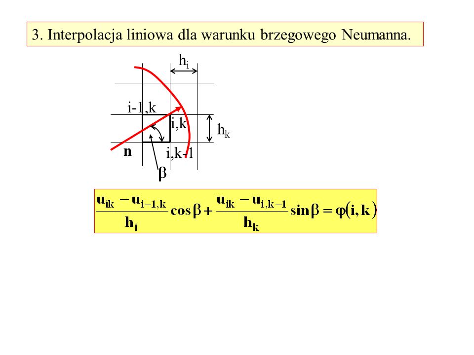 3. Interpolacja liniowa dla warunku brzegowego Neumanna. n i,k i-1,k i,k-1 hkhk hihi