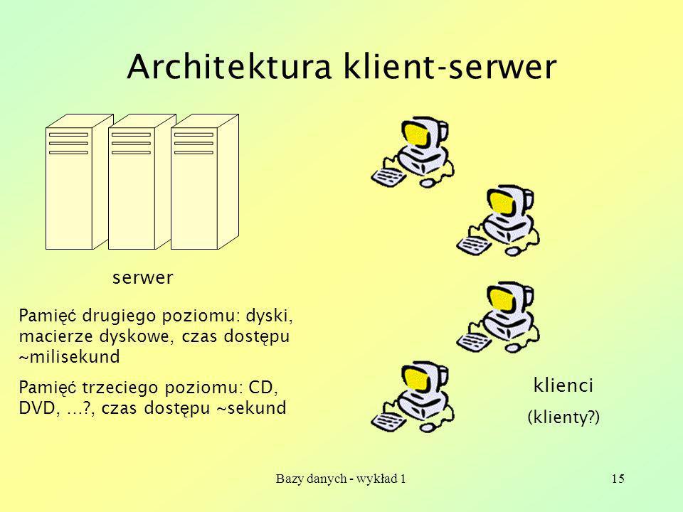 Bazy danych - wykład 115 Architektura klient-serwer serwer klienci (klienty ) Pami ęć drugiego poziomu: dyski, macierze dyskowe, czas dost ę pu ~milisekund Pami ęć trzeciego poziomu: CD, DVD, … , czas dost ę pu ~sekund