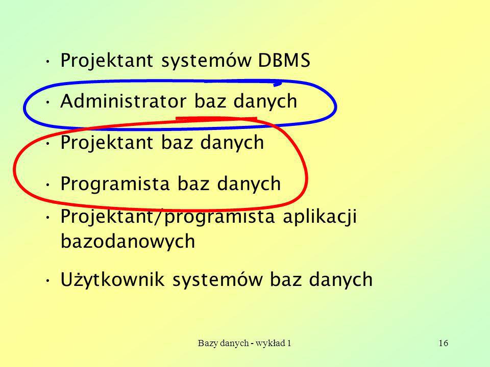 Bazy danych - wykład 116 Projektant systemów DBMS Administrator baz danych Projektant baz danych Programista baz danych Projektant/programista aplikacji bazodanowych U ż ytkownik systemów baz danych