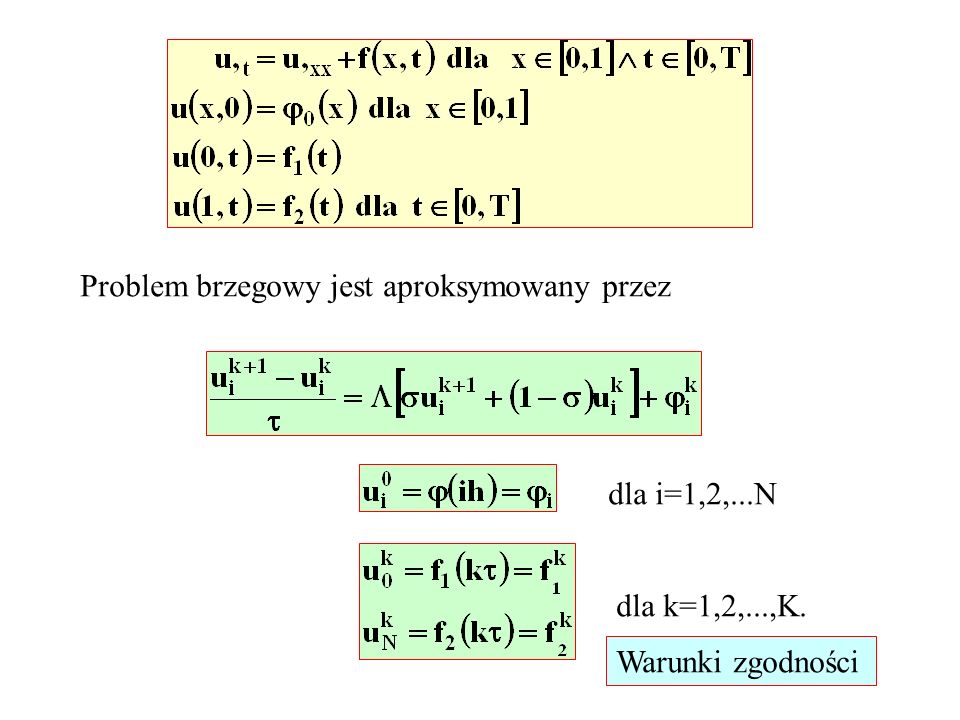 Problem brzegowy jest aproksymowany przez dla i=1,2,...N dla k=1,2,...,K. Warunki zgodności