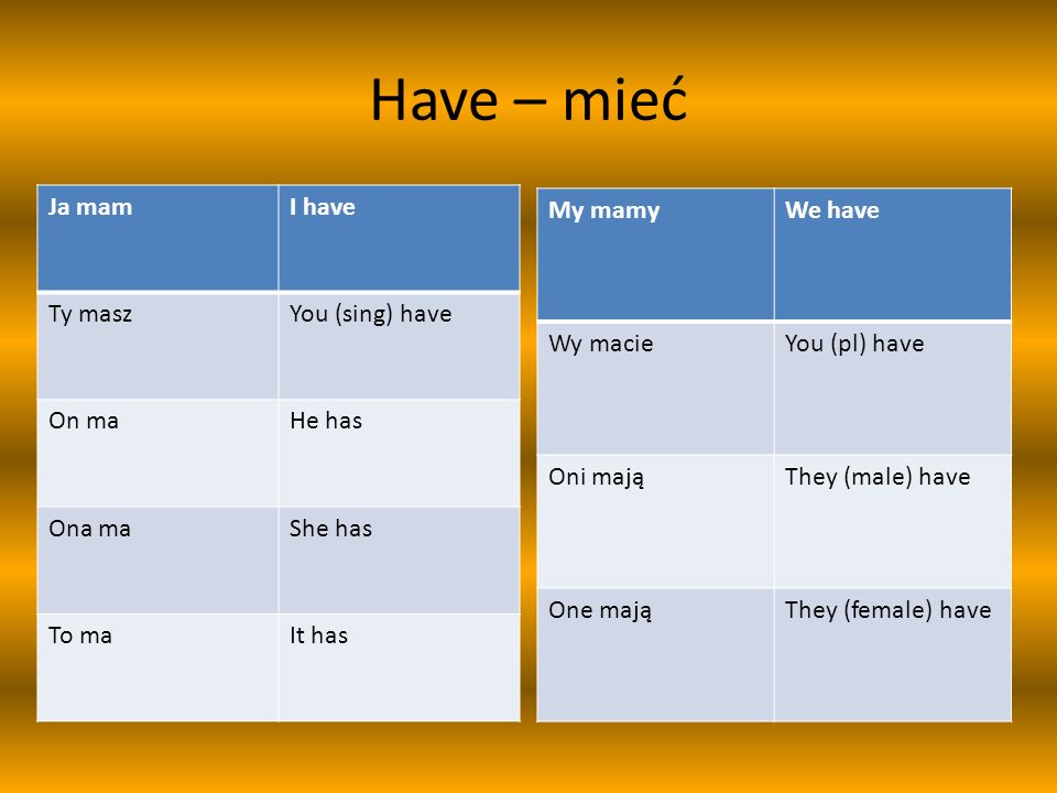 Have – mieć Ja mamI have Ty maszYou (sing) have On maHe has Ona maShe has To maIt has My mamyWe have Wy macieYou (pl) have Oni mająThey (male) have One mająThey (female) have