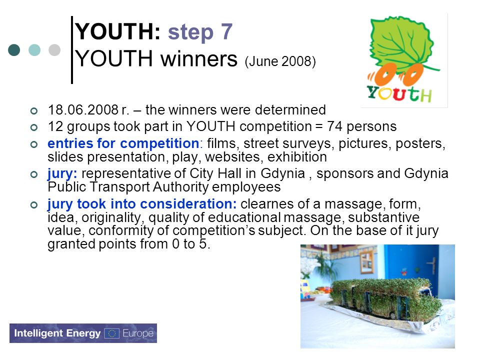 YOUTH: step 7 YOUTH winners (June 2008) r.