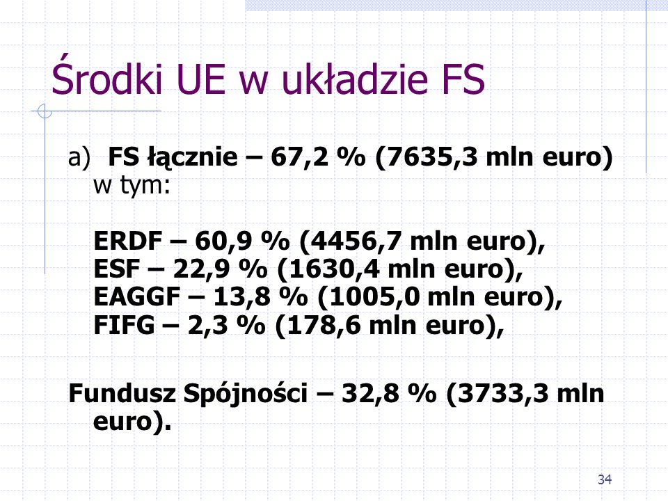 34 Środki UE w układzie FS a) FS łącznie – 67,2 % (7635,3 mln euro) w tym: ERDF – 60,9 % (4456,7 mln euro), ESF – 22,9 % (1630,4 mln euro), EAGGF – 13,8 % (1005,0 mln euro), FIFG – 2,3 % (178,6 mln euro), Fundusz Spójności – 32,8 % (3733,3 mln euro).