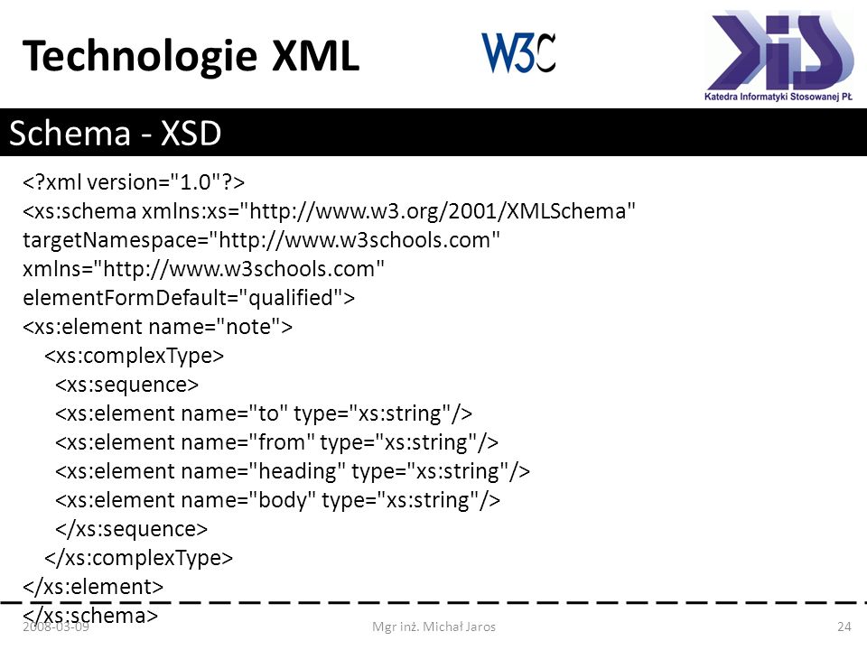 Technologie XML Schema - XSD <xs:schema xmlns:xs=   targetNamespace=   xmlns=   elementFormDefault= qualified > Mgr inż.