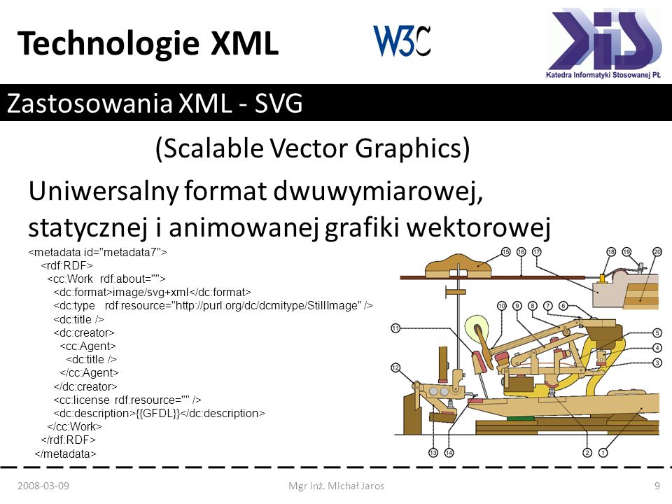 Technologie XML Zastosowania XML - SVG (Scalable Vector Graphics) Uniwersalny format dwuwymiarowej, statycznej i animowanej grafiki wektorowej Mgr inż.