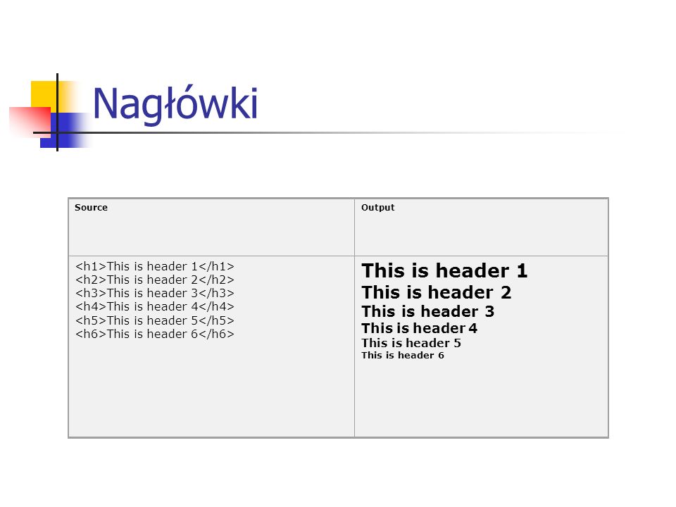 Nagłówki SourceOutput This is header 1 This is header 2 This is header 3 This is header 4 This is header 5 This is header 6 This is header 1 This is header 2 This is header 3 This is header 4 This is header 5 This is header 6