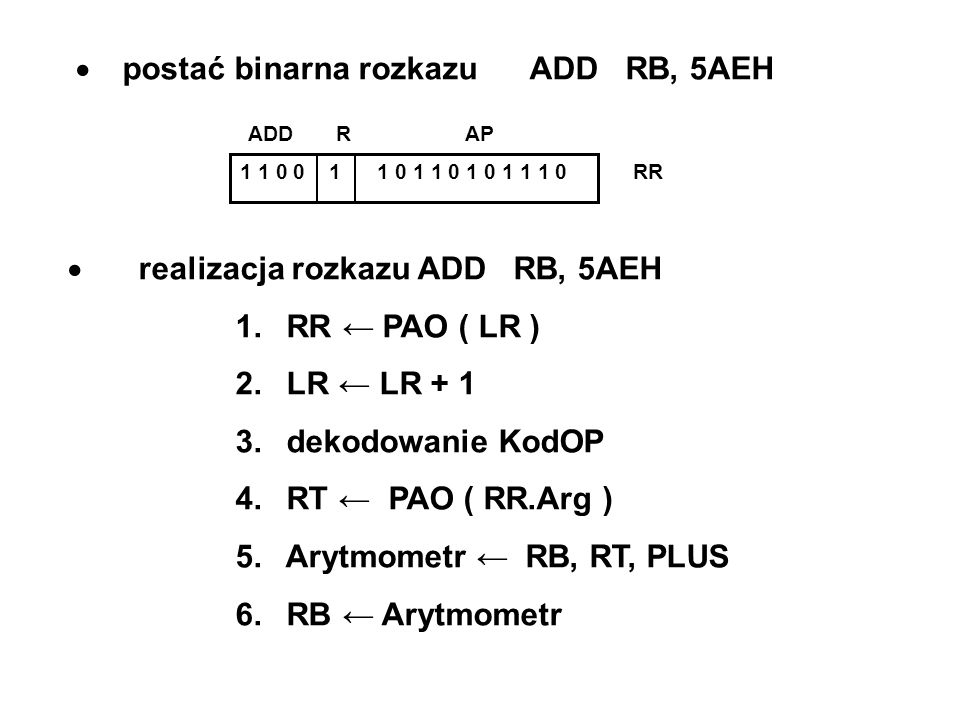 postać binarna rozkazu ADD RB, 5AEH RR ADD R AP realizacja rozkazu ADD RB, 5AEH 1.