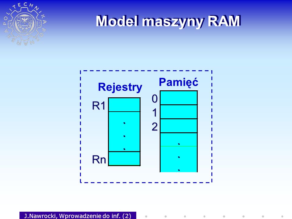 J.Nawrocki, Wprowadzenie do inf. (2) Model maszyny RAM