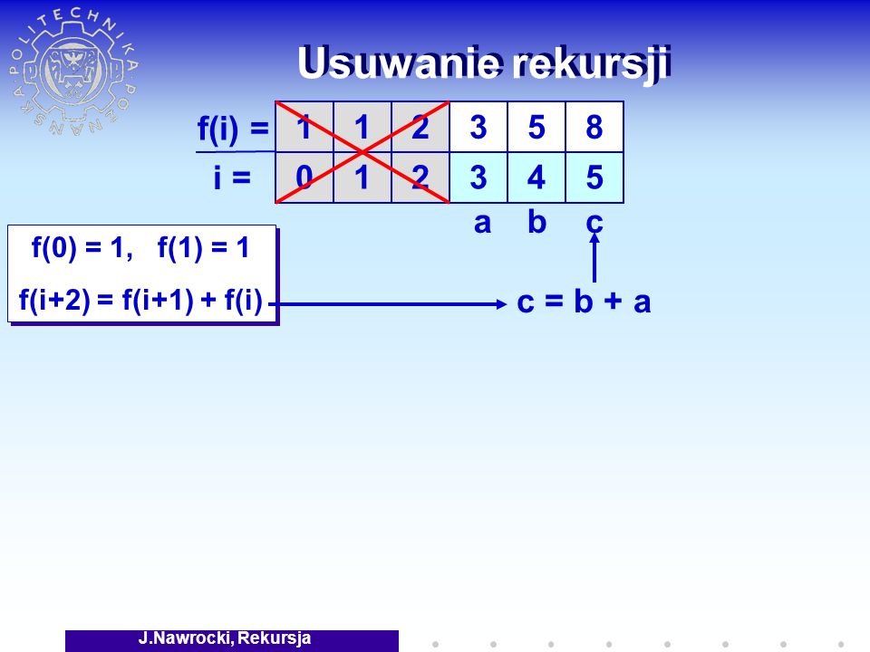 J.Nawrocki, Rekursja Usuwanie rekursji f(0) = 1, f(1) = 1 f(i+2) = f(i+1) + f(i) f(0) = 1, f(1) = 1 f(i+2) = f(i+1) + f(i) f(i) = i = c = b + a cab