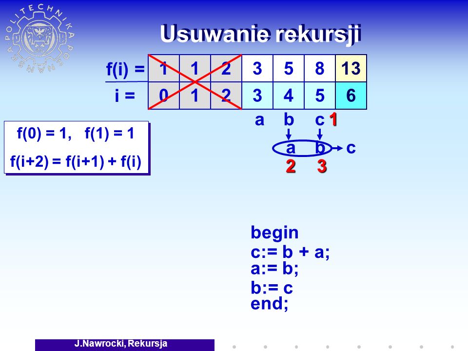 J.Nawrocki, Rekursja Usuwanie rekursji f(0) = 1, f(1) = 1 f(i+2) = f(i+1) + f(i) f(0) = 1, f(1) = 1 f(i+2) = f(i+1) + f(i) f(i) = i = cab c:= b + a; a:= b; b:= c end; begin 13 6 cab 1 32