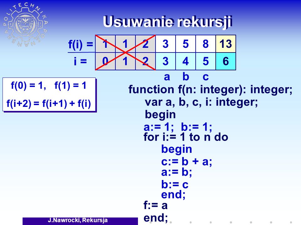 J.Nawrocki, Rekursja Usuwanie rekursji f(0) = 1, f(1) = 1 f(i+2) = f(i+1) + f(i) f(0) = 1, f(1) = 1 f(i+2) = f(i+1) + f(i) f(i) = i = cab c:= b + a; a:= b; b:= c function f(n: integer): integer; var a, b, c, i: integer; begin f:= a end; for i:= 1 to n do end; begin a:= 1; b:= 1; 13 6
