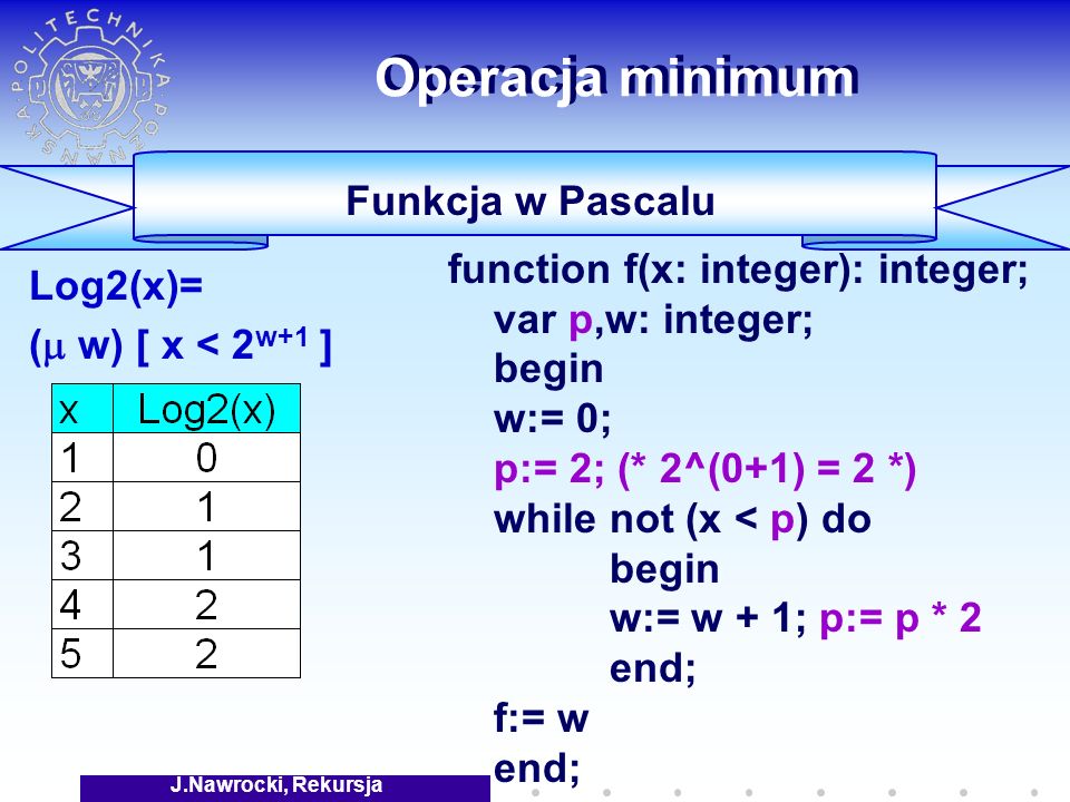 J.Nawrocki, Rekursja Operacja minimum Log2(x)= ( w) [ x < 2 w+1 ] Funkcja w Pascalu function f(x: integer): integer; var p,w: integer; begin w:= 0; p:= 2; (* 2^(0+1) = 2 *) while not (x < p) do begin w:= w + 1; p:= p * 2 end; f:= w end;