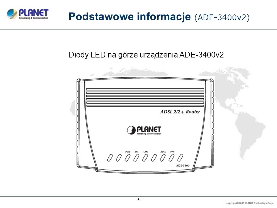 6 Podstawowe informacje (ADE-3400v2) Diody LED na górze urządzenia ADE-3400v2