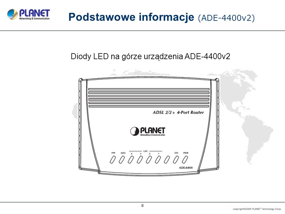 8 Podstawowe informacje (ADE-4400v2) Diody LED na górze urządzenia ADE-4400v2