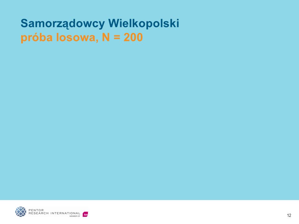 12 Samorządowcy Wielkopolski próba losowa, N = 200