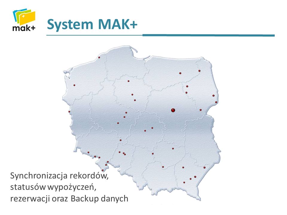 System MAK+ Synchronizacja rekordów, statusów wypożyczeń, rezerwacji oraz Backup danych