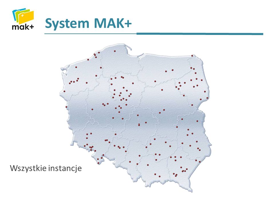System MAK+ Wszystkie instancje