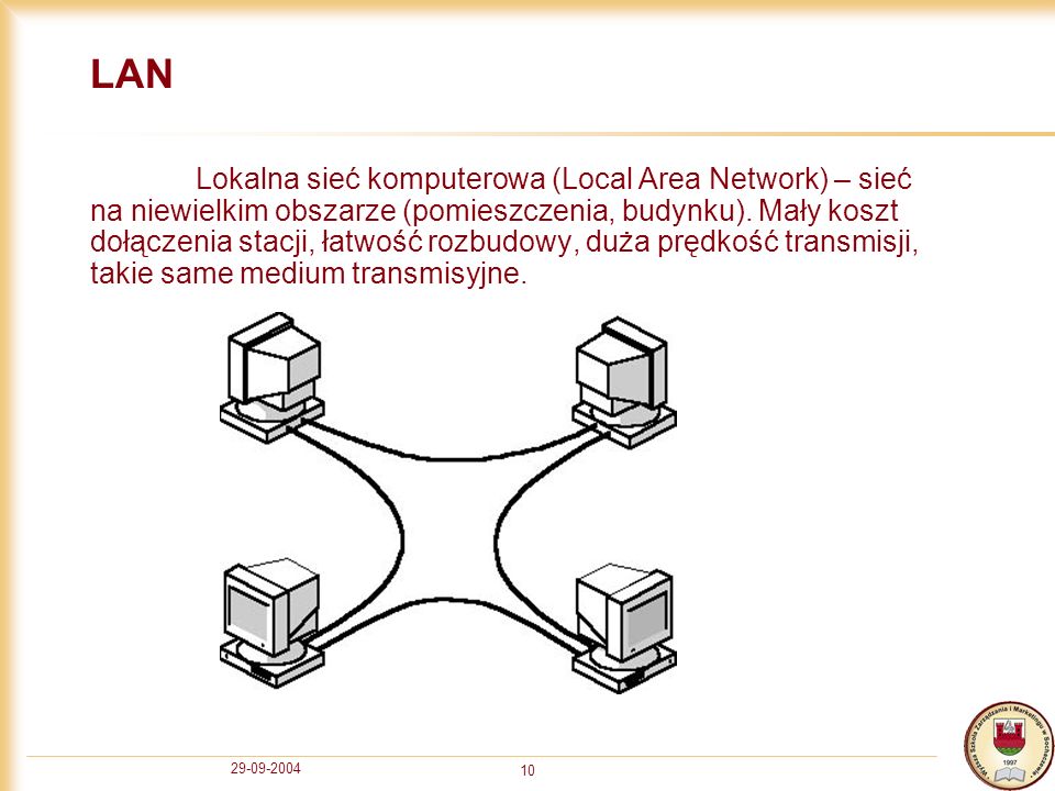 LAN Lokalna sieć komputerowa (Local Area Network) – sieć na niewielkim obszarze (pomieszczenia, budynku).