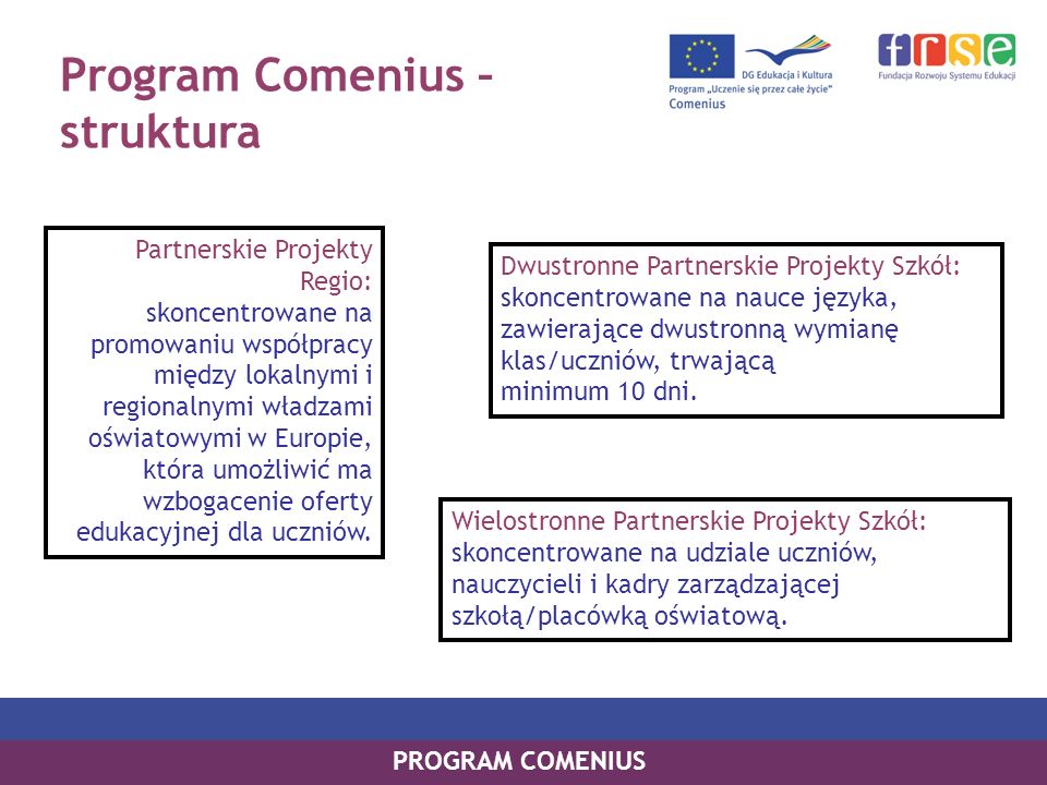 Program Comenius – struktura PROGRAM COMENIUS Partnerskie Projekty Regio: skoncentrowane na promowaniu współpracy między lokalnymi i regionalnymi władzami oświatowymi w Europie, która umożliwić ma wzbogacenie oferty edukacyjnej dla uczniów.