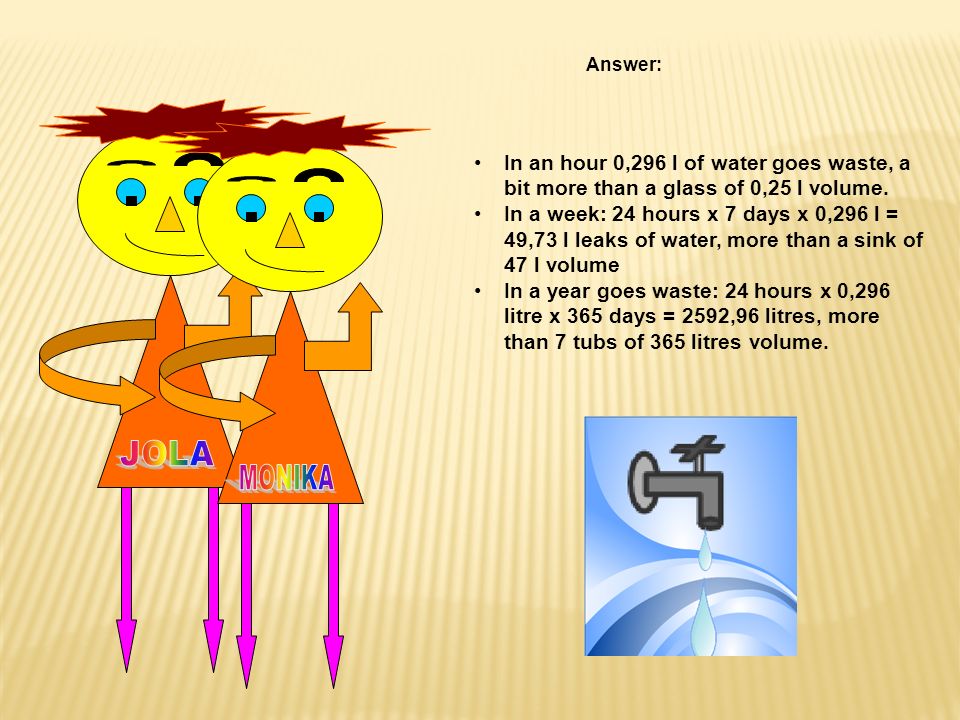 We use ICT in mathematics for example to practice with real - life context Calculate, how much water goes waste in an hour, week, year if a tap drops every 3 seconds.