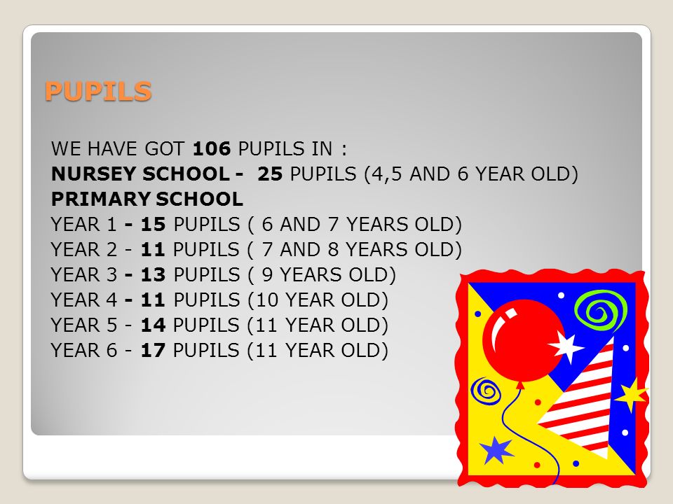 PUPILS WE HAVE GOT 106 PUPILS IN : NURSEY SCHOOL - 25 PUPILS (4,5 AND 6 YEAR OLD) PRIMARY SCHOOL YEAR PUPILS ( 6 AND 7 YEARS OLD) YEAR PUPILS ( 7 AND 8 YEARS OLD) YEAR PUPILS ( 9 YEARS OLD) YEAR PUPILS (10 YEAR OLD) YEAR PUPILS (11 YEAR OLD) YEAR PUPILS (11 YEAR OLD)