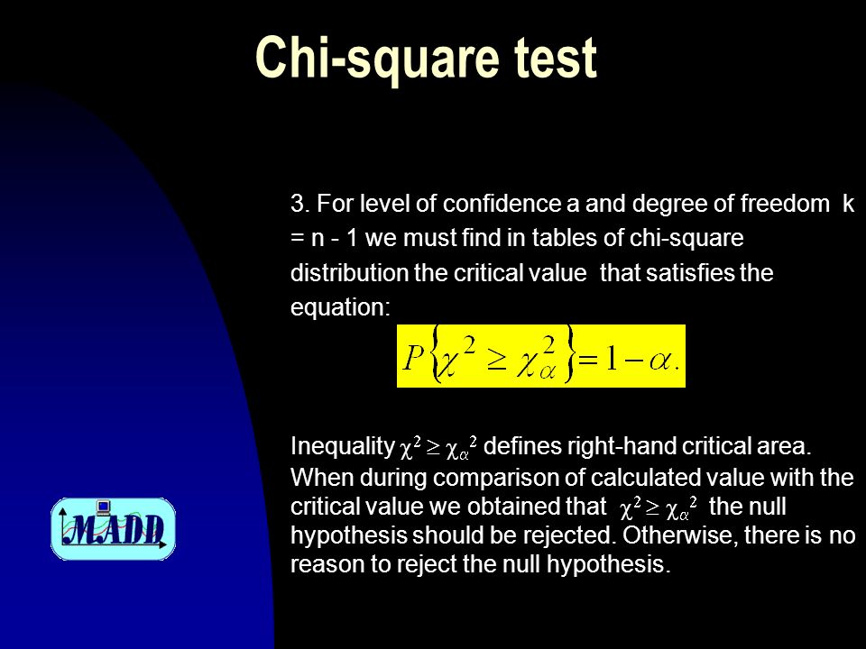 Chi-square test 3.