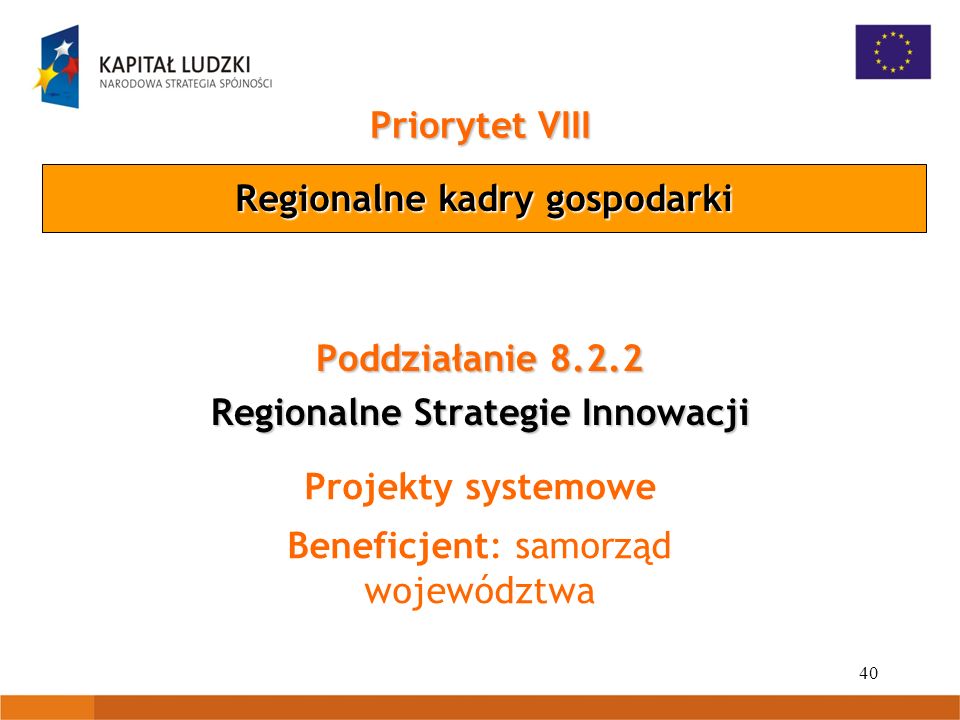 40 Priorytet VIII Poddziałanie Regionalne Strategie Innowacji Regionalne kadry gospodarki Projekty systemowe Beneficjent: samorząd województwa
