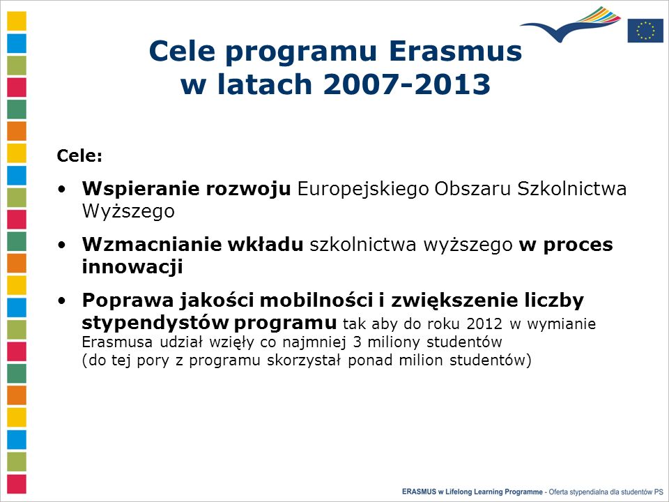 Cele programu Erasmus w latach Cele: Wspieranie rozwoju Europejskiego Obszaru Szkolnictwa Wyższego Wzmacnianie wkładu szkolnictwa wyższego w proces innowacji Poprawa jakości mobilności i zwiększenie liczby stypendystów programu tak aby do roku 2012 w wymianie Erasmusa udział wzięły co najmniej 3 miliony studentów (do tej pory z programu skorzystał ponad milion studentów)