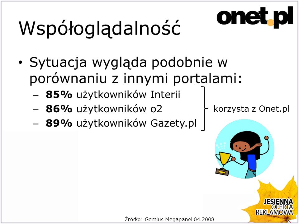 Współoglądalność Sytuacja wygląda podobnie w porównaniu z innymi portalami: – 85% użytkowników Interii – 86% użytkowników o2 – 89% użytkowników Gazety.pl Źródło: Gemius Megapanel korzysta z Onet.pl