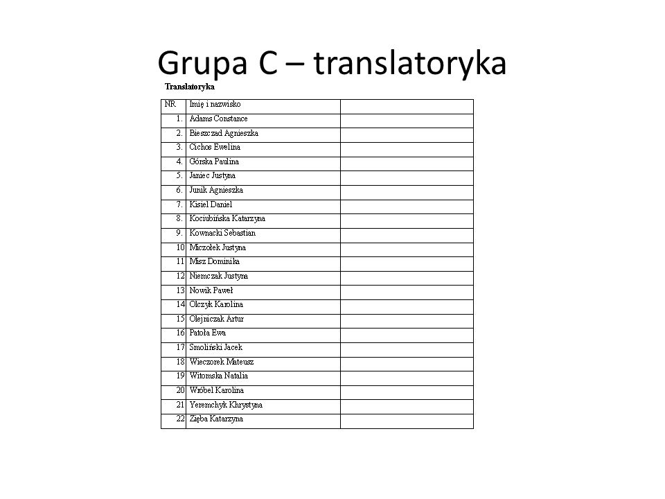 Grupa C – translatoryka