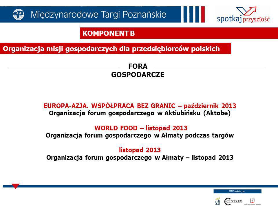 KOMPONENT B Organizacja misji gospodarczych dla przedsiębiorców polskich FORA GOSPODARCZE EUROPA-AZJA.