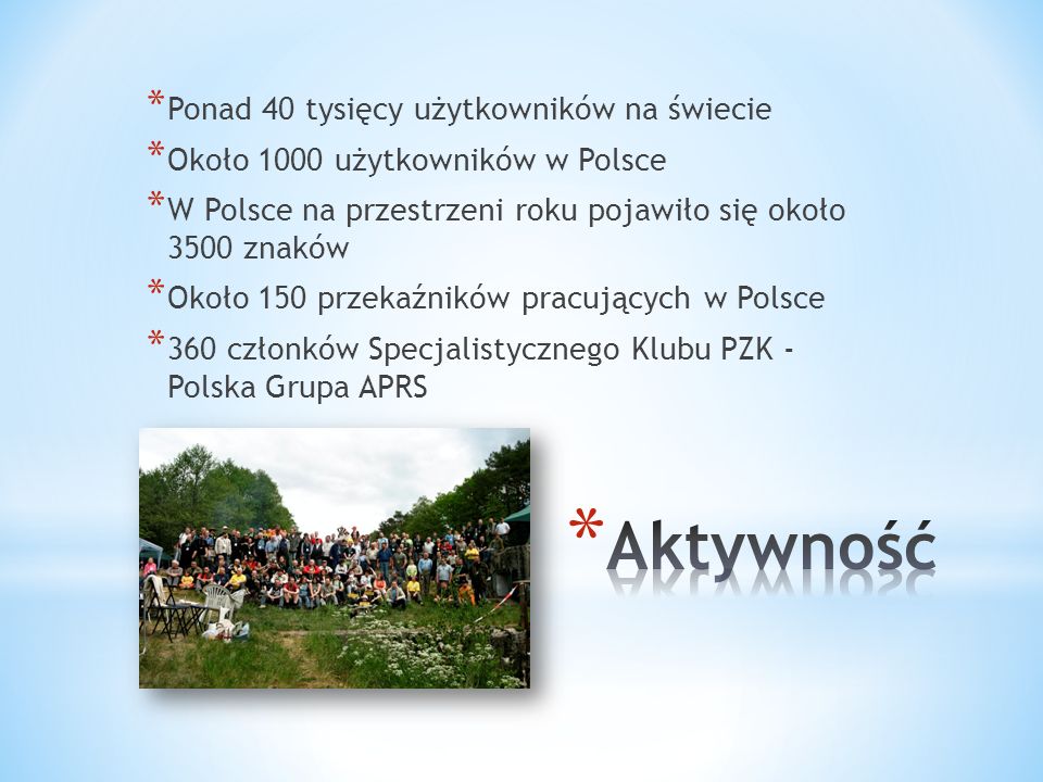 * Ponad 40 tysięcy użytkowników na świecie * Około 1000 użytkowników w Polsce * W Polsce na przestrzeni roku pojawiło się około 3500 znaków * Około 150 przekaźników pracujących w Polsce