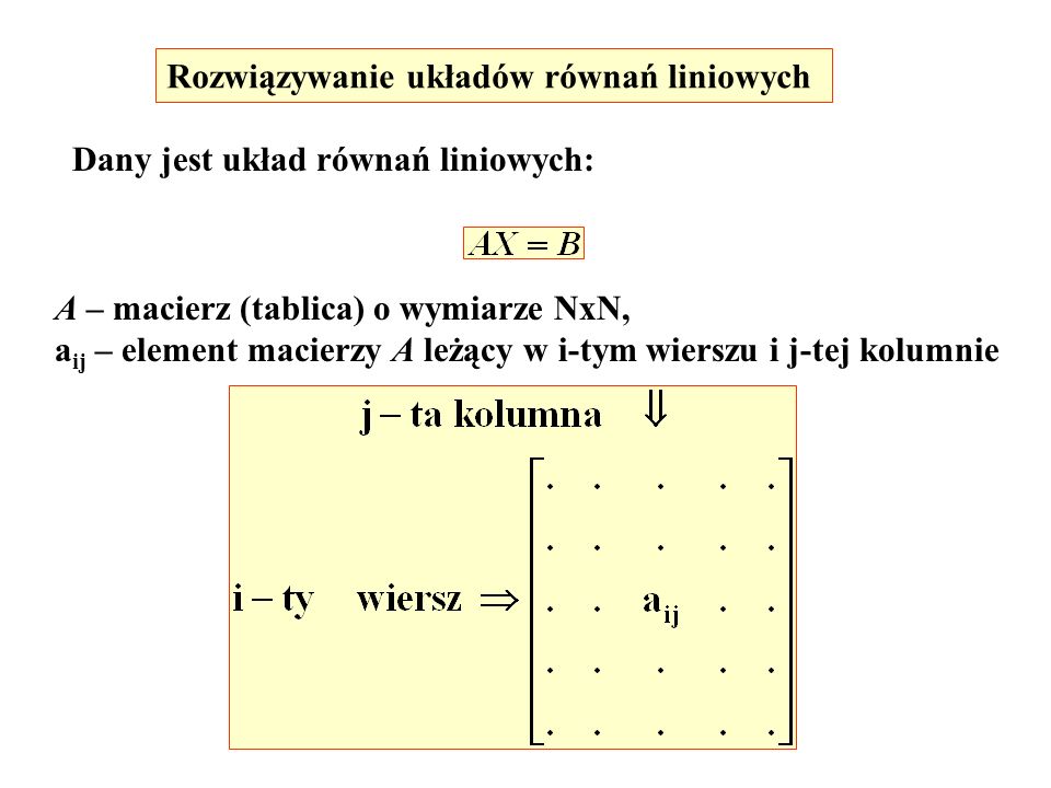 Rozwiązywanie układów równań liniowych Dany jest układ równań liniowych: A – macierz (tablica) o wymiarze NxN, a ij – element macierzy A leżący w i-tym wierszu i j-tej kolumnie