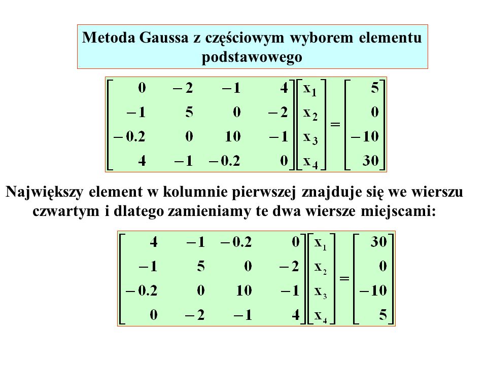 Metoda Gaussa z częściowym wyborem elementu podstawowego Największy element w kolumnie pierwszej znajduje się we wierszu czwartym i dlatego zamieniamy te dwa wiersze miejscami: