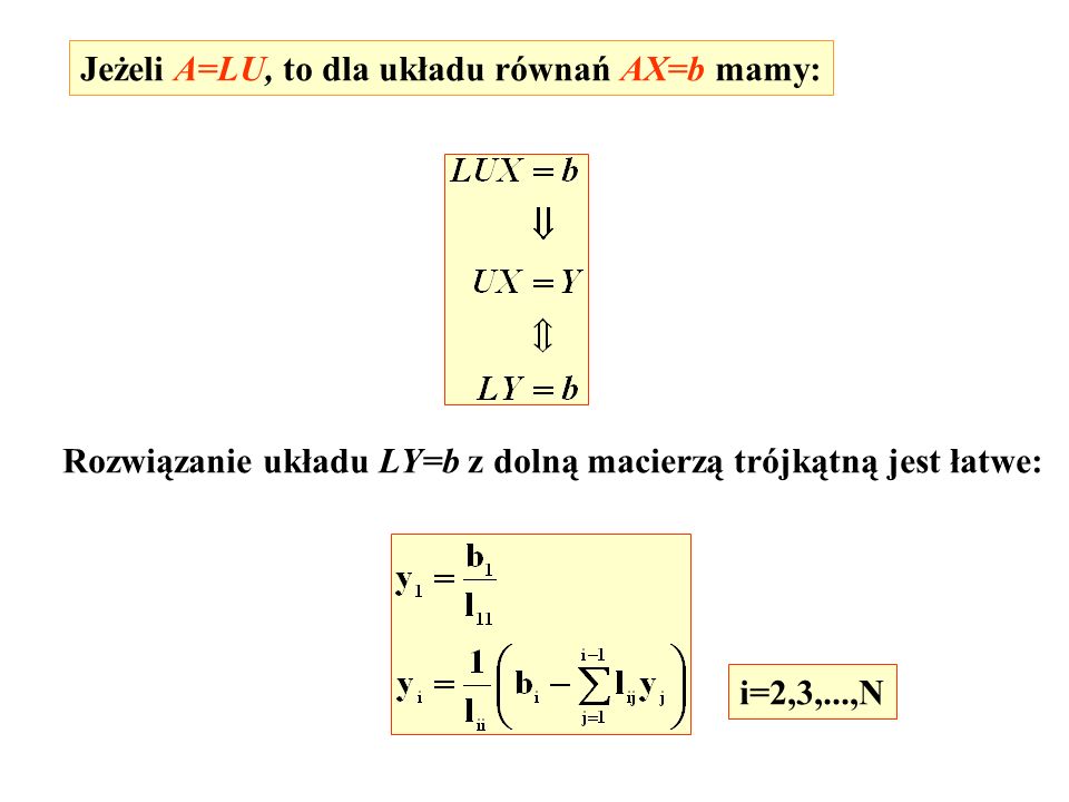 Jeżeli A=LU, to dla układu równań AX=b mamy: Rozwiązanie układu LY=b z dolną macierzą trójkątną jest łatwe: i=2,3,...,N