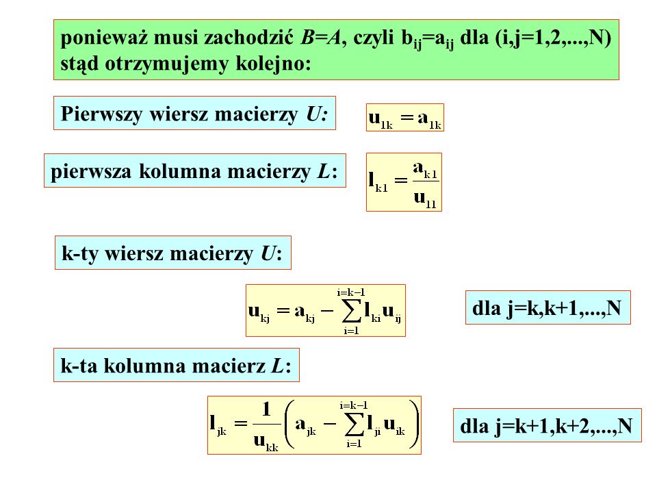 ponieważ musi zachodzić B=A, czyli b ij =a ij dla (i,j=1,2,...,N) stąd otrzymujemy kolejno: Pierwszy wiersz macierzy U: pierwsza kolumna macierzy L: k-ty wiersz macierzy U: dla j=k,k+1,...,N k-ta kolumna macierz L: dla j=k+1,k+2,...,N