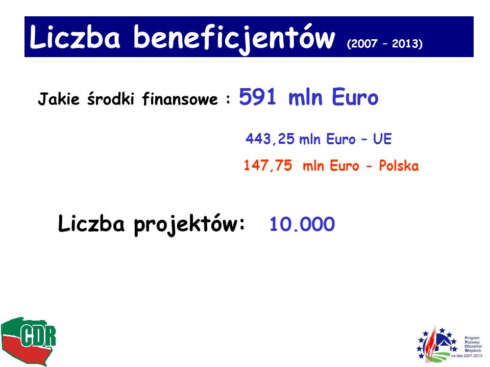 Liczba beneficjentów (2007 – 2013) Jakie środki finansowe : 591 mln Euro 443,25 mln Euro – UE 147,75 mln Euro - Polska Liczba projektów: