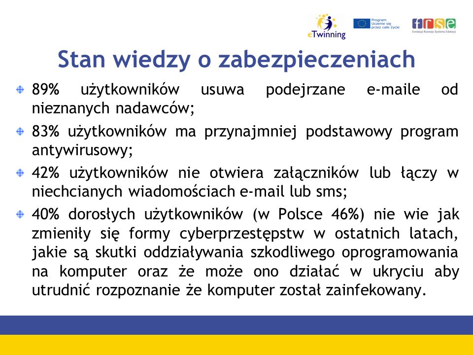 Stan wiedzy o zabezpieczeniach 89% użytkowników usuwa podejrzane  e od nieznanych nadawców; 83% użytkowników ma przynajmniej podstawowy program antywirusowy; 42% użytkowników nie otwiera załączników lub łączy w niechcianych wiadomościach  lub sms; 40% dorosłych użytkowników (w Polsce 46%) nie wie jak zmieniły się formy cyberprzestępstw w ostatnich latach, jakie są skutki oddziaływania szkodliwego oprogramowania na komputer oraz że może ono działać w ukryciu aby utrudnić rozpoznanie że komputer został zainfekowany.