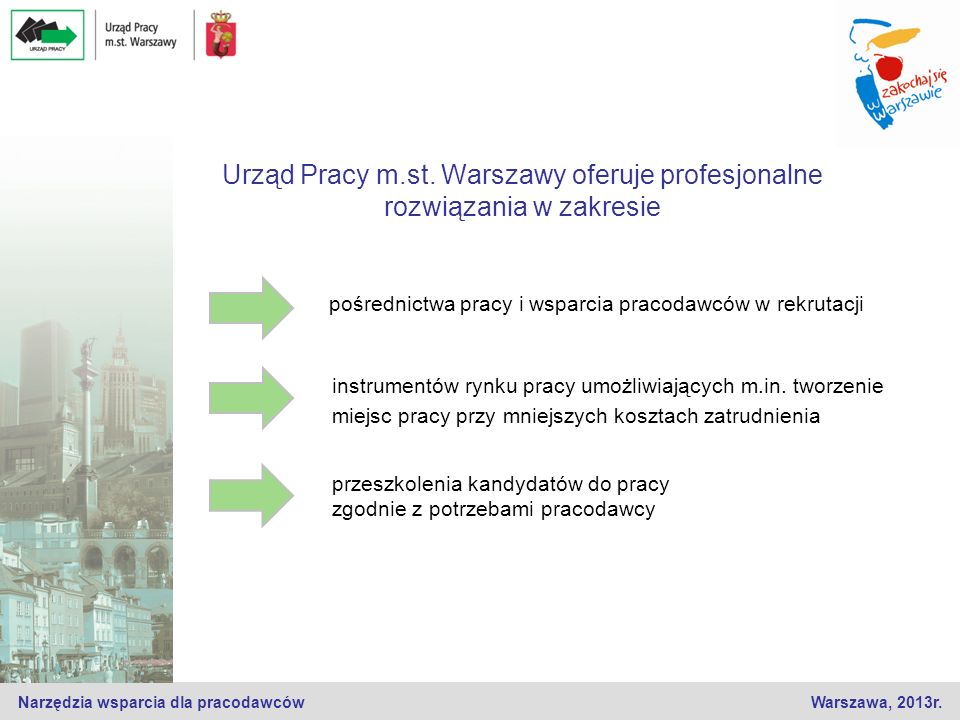 Narzędzia wsparcia dla pracodawców Warszawa, 2013r.