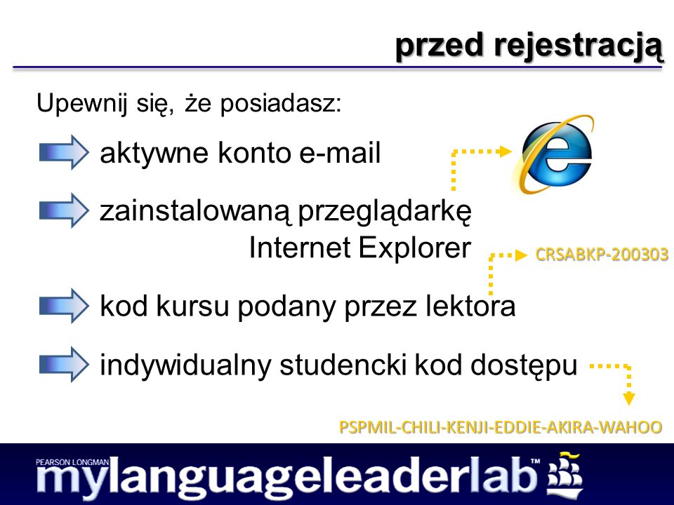 przed rejestracją Upewnij się, że posiadasz: aktywne konto  zainstalowaną przeglądarkę Internet Explorer indywidualny studencki kod dostępu PSPMIL-CHILI-KENJI-EDDIE-AKIRA-WAHOO kod kursu podany przez lektora CRSABKP