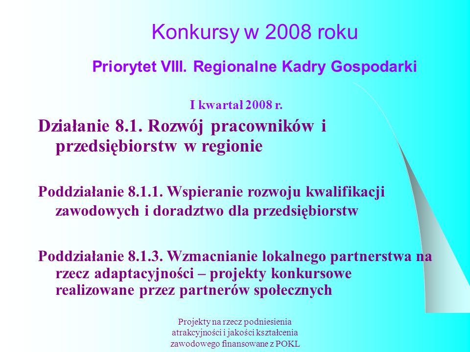 Konkursy w 2008 roku Priorytet VIII.
