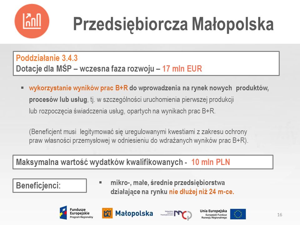 Poddziałanie Dotacje dla MŚP – wczesna faza rozwoju – 17 mln EUR Przedsiębiorcza Małopolska 16  mikro-, małe, średnie przedsiębiorstwa działające na rynku nie dłużej niż 24 m-ce.