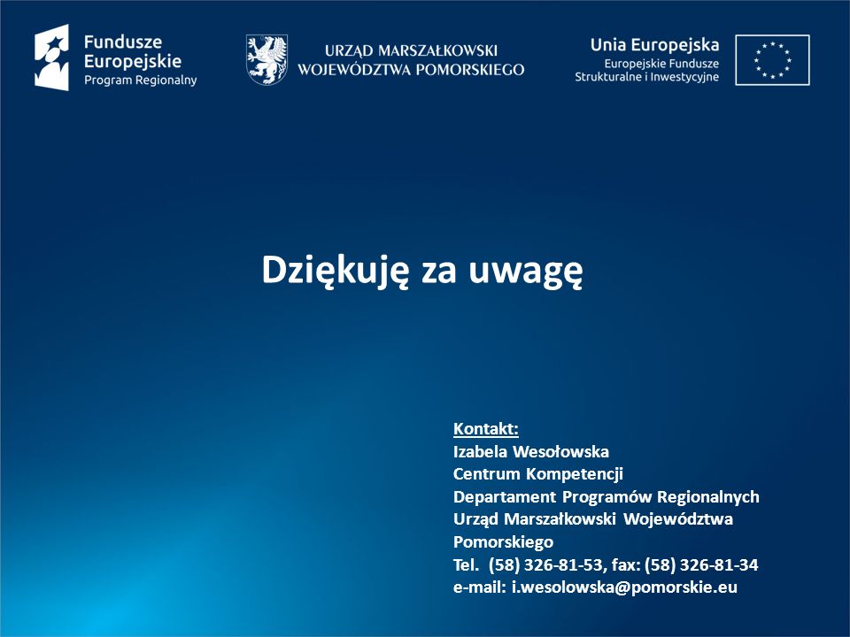Dziękuję za uwagę Kontakt: Izabela Wesołowska Centrum Kompetencji Departament Programów Regionalnych Urząd Marszałkowski Województwa Pomorskiego Tel.