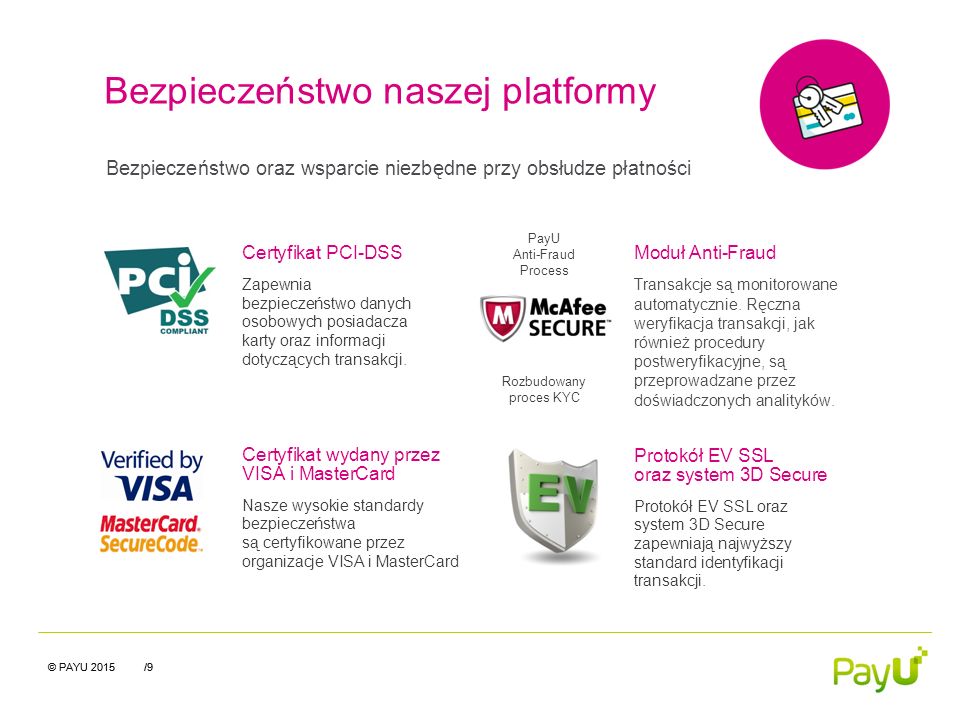 © PAYU 2015/9 Bezpieczeństwo naszej platformy Bezpieczeństwo oraz wsparcie niezbędne przy obsłudze płatności Certyfikat PCI-DSS Zapewnia bezpieczeństwo danych osobowych posiadacza karty oraz informacji dotyczących transakcji.