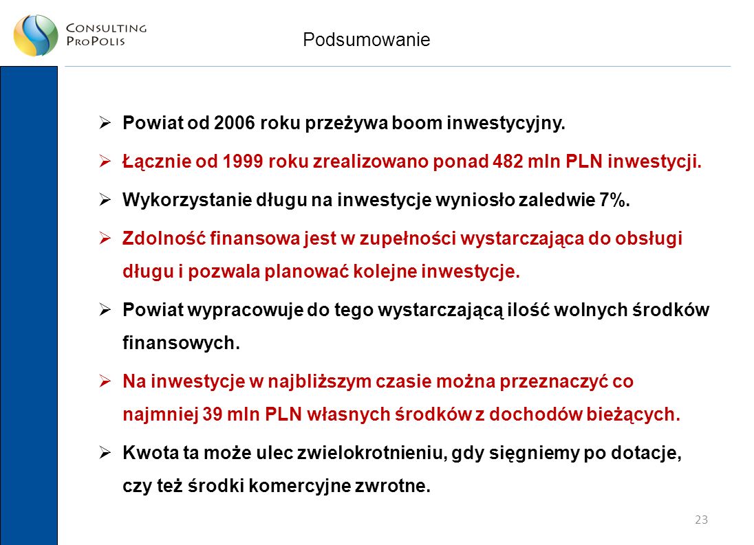 23 Podsumowanie  Powiat od 2006 roku przeżywa boom inwestycyjny.