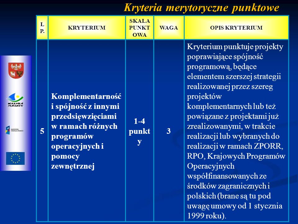 Kryteria merytoryczne punktowe L P.