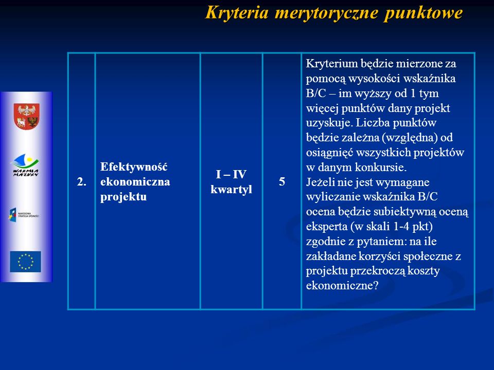 Kryteria merytoryczne punktowe 2.