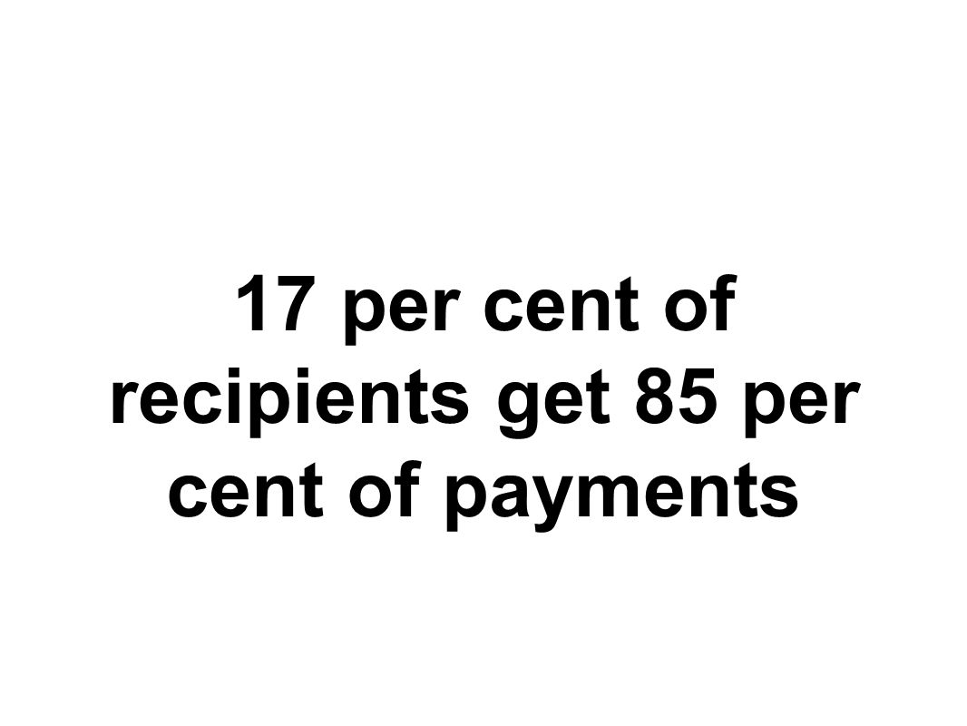 17 per cent of recipients get 85 per cent of payments