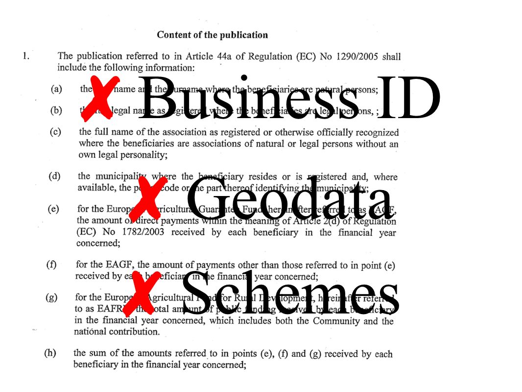 Business ID Geodata Schemes